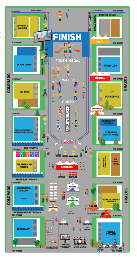 Course Details and Maps, Aid Stations, & Entertainment Austin Marathon