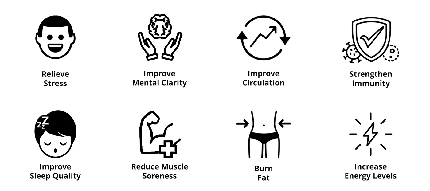 Icons illustrating health benefits: Relieve Stress, Improve Mental Clarity, Enhance Circulation, and Strengthen Immunity. Discover these enriching boosts at the Austin Marathon & RAW Running Official After Party at Mayfair Austin, each with a fitting symbol to guide you to better energy levels and quality sleep. Austin Marathon Half Marathon & 5K