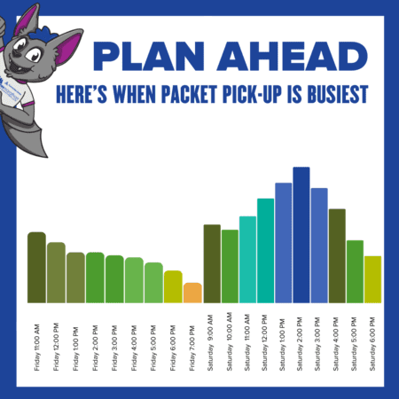 Bar chart illustrating packet pick-up's busiest times at the running expo, peaking Friday at 5:00 PM and Saturday between 2:00 PM and 3:00 PM. Friday morning remains quiet. A cartoon bat humorously flutters on the left of the image. Austin Marathon Half Marathon & 5K